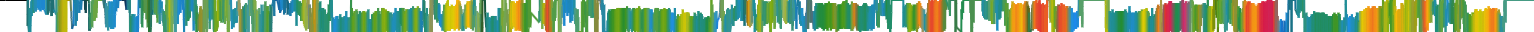 Heatmap
