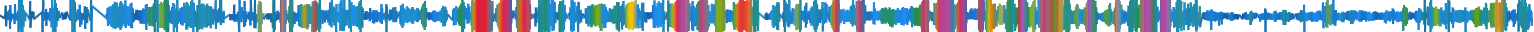 Heatmap